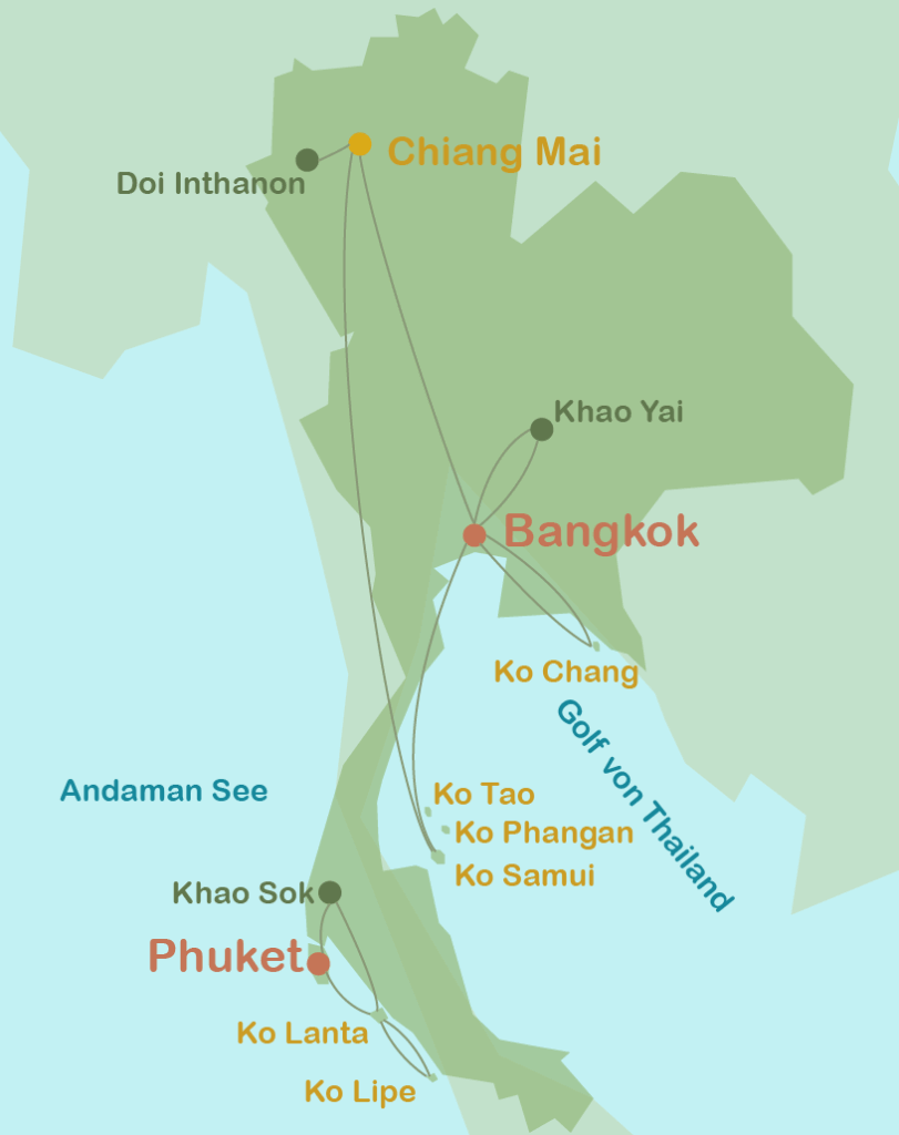 thailand
